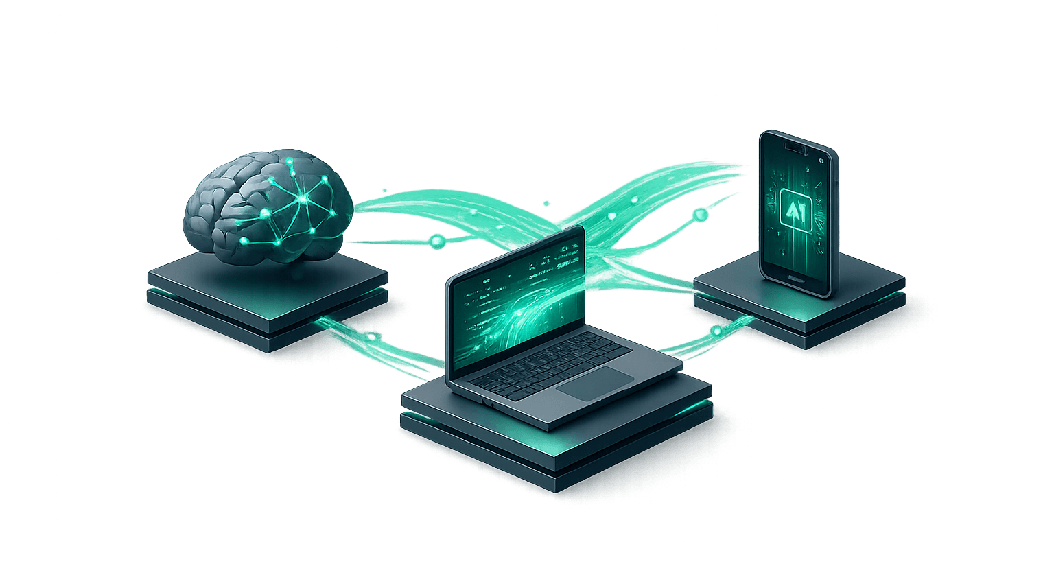 AI Capabilities - ML Training, Agentic Systems, Mobile ML