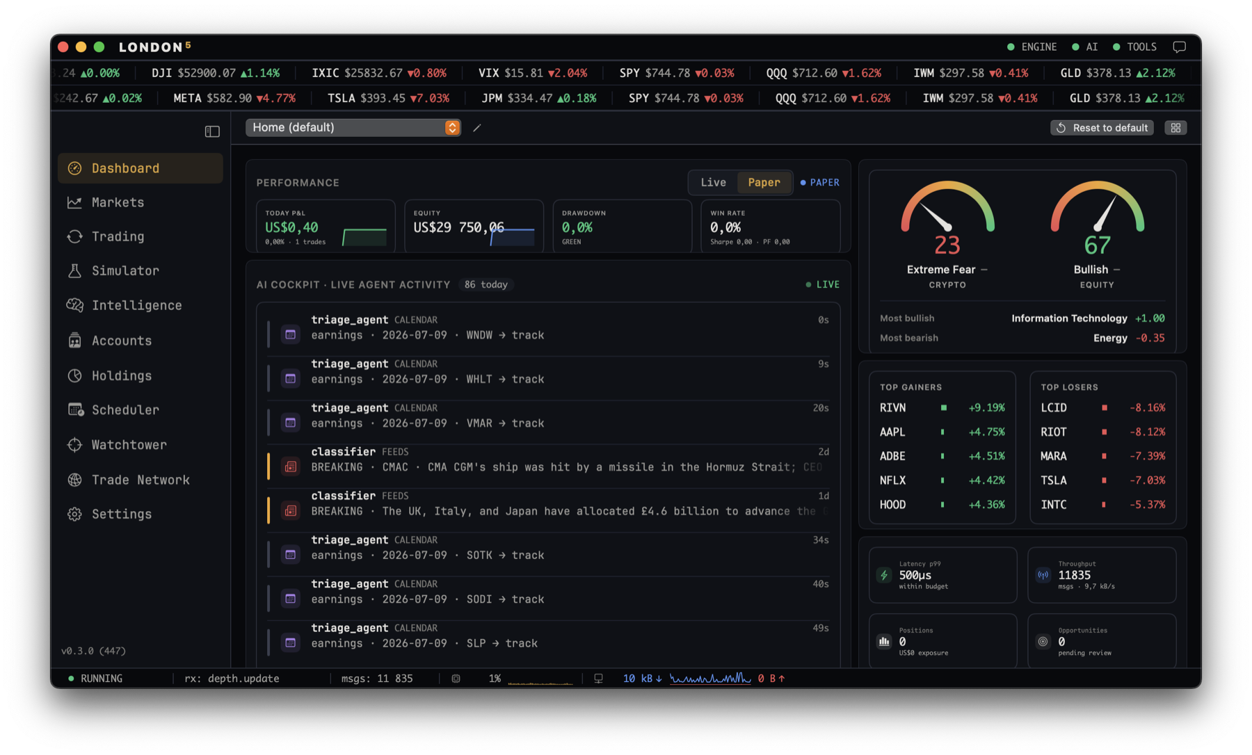 London5 desktop research interface